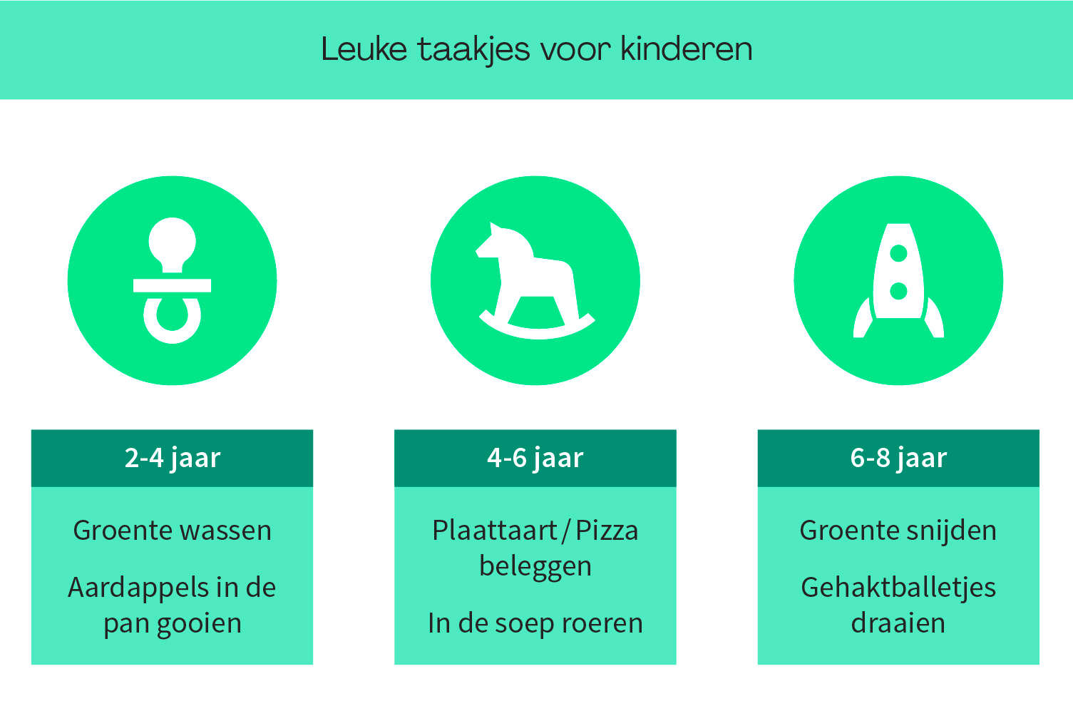 en-Tip 3: Don't outsmart your child